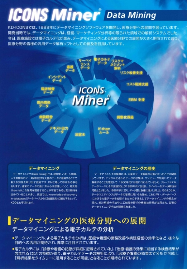 ICONS Miner